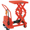 Double-Scissor-Lift-3.png