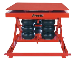 Lift-Rotate-Lift-1.png